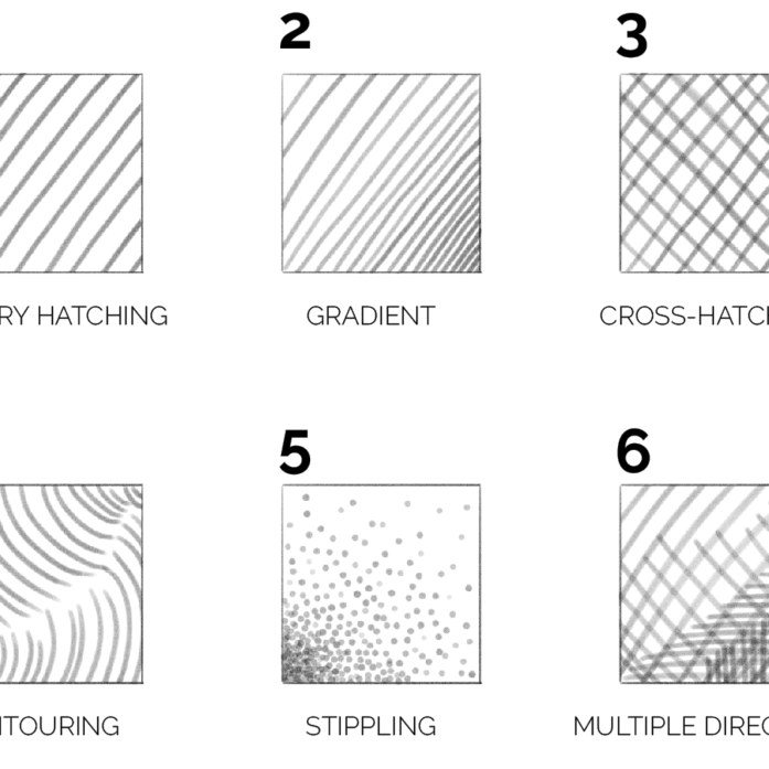 Drawing tutorials | Learn how to draw with pencils | Sabrillu Blog